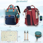 SHITIESHOU Bolsa de pañales mochila para bebé, bolsa de pañales par...