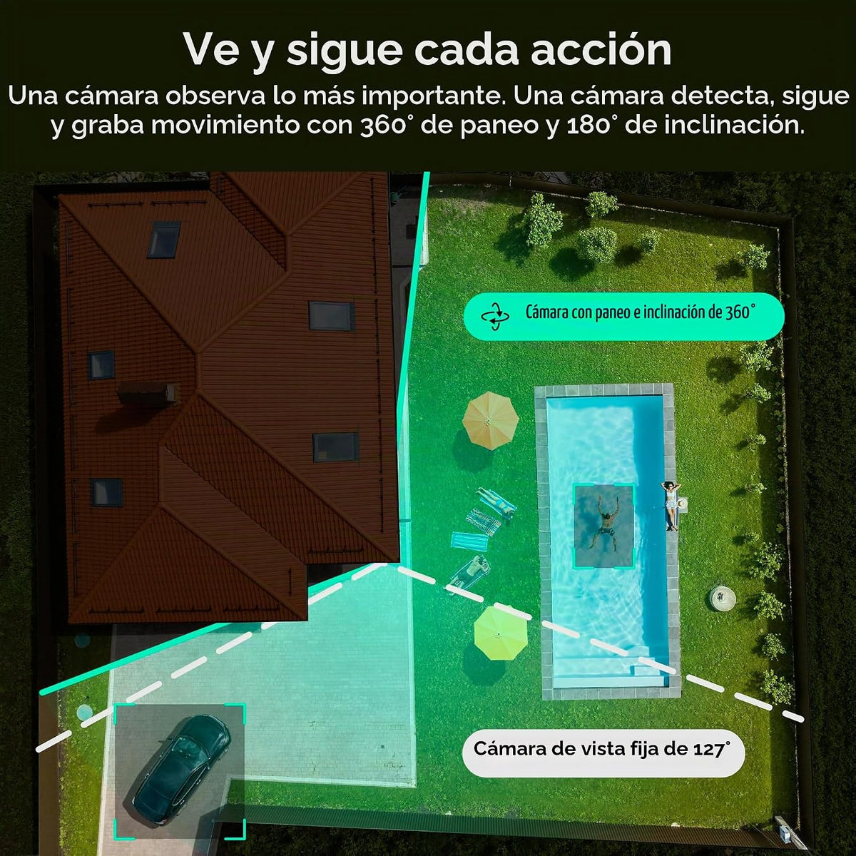 WYZE Duo Cam Pan, paquete de 2 unidades, para interiores y exterior...