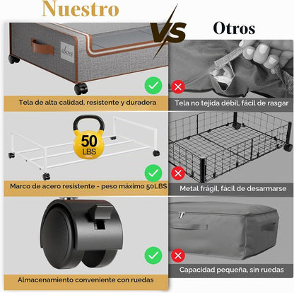 Yecaye Almacenamiento debajo de la cama con ruedas, 60 litros, paqu...