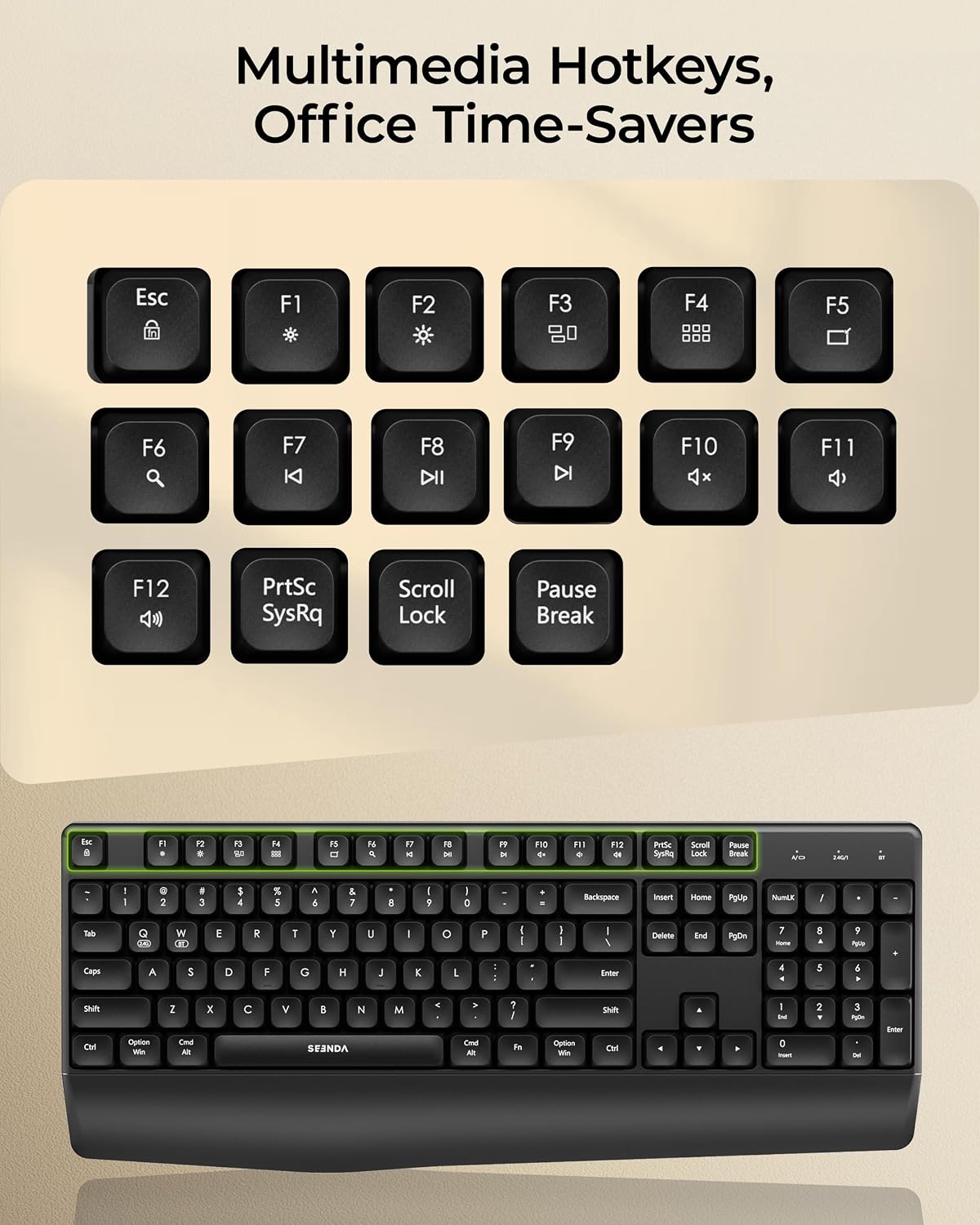 seenda COE200 Combo de teclado y mouse Bluetooth inalámbricos con |...