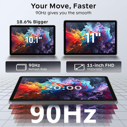Tablet Android 16 de 11 pulgadas con Gemini AI, T7250 Octa-Core 24G...