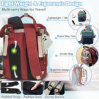SHITIESHOU Bolsa de pañales mochila para bebé, bolsa de pañales par...