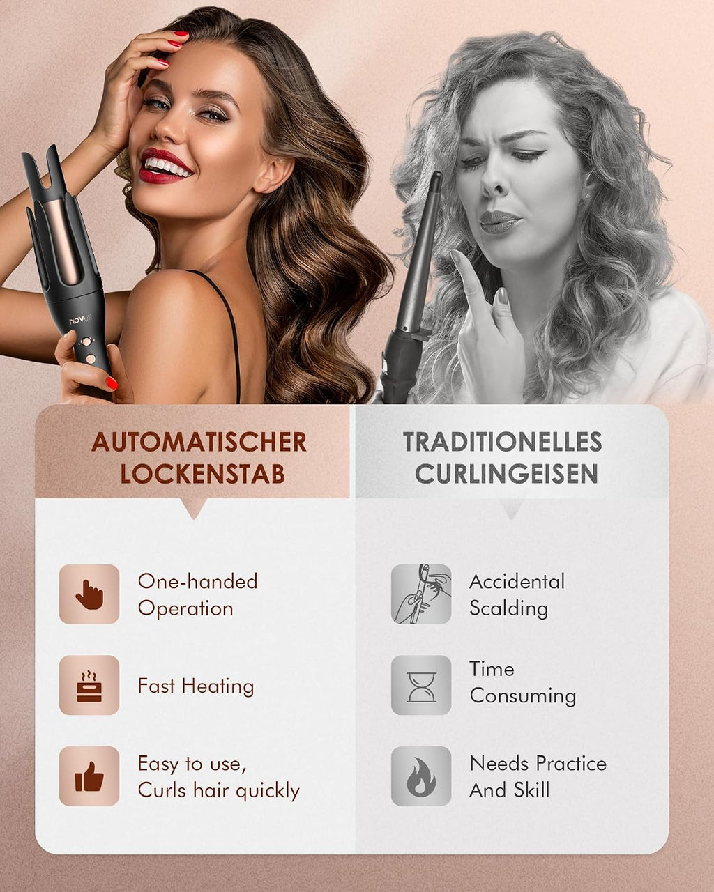 Rizador ondulado antiquemaduras para el cabello, rizador automático...