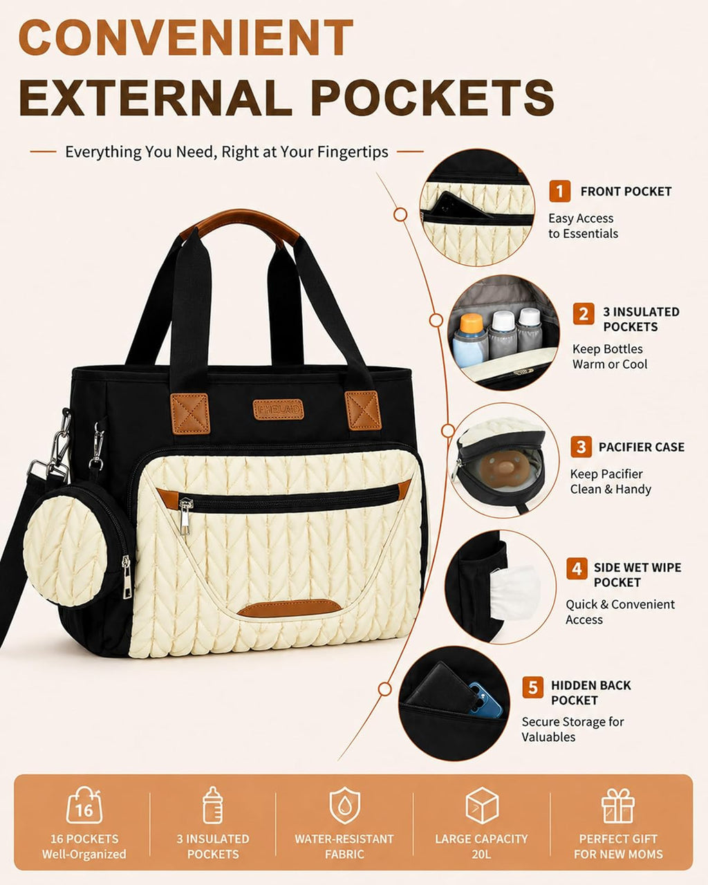 FHELAD Bolsa de pañales para mujer, juego de bolsa de pañales para...