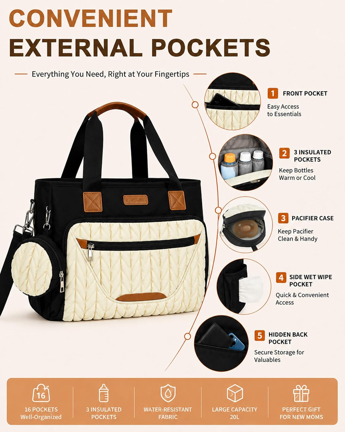 FHELAD Bolsa de pañales para mujer, juego de bolsa de pañales para...