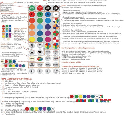 TW SHINE Luces de Navidad que cambian de color, 66 pies, 200 LED bl...