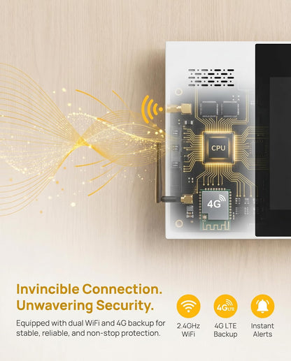 Inicio Sistemas de Seguridad Sistema de Alarma para Seguridad en el...
