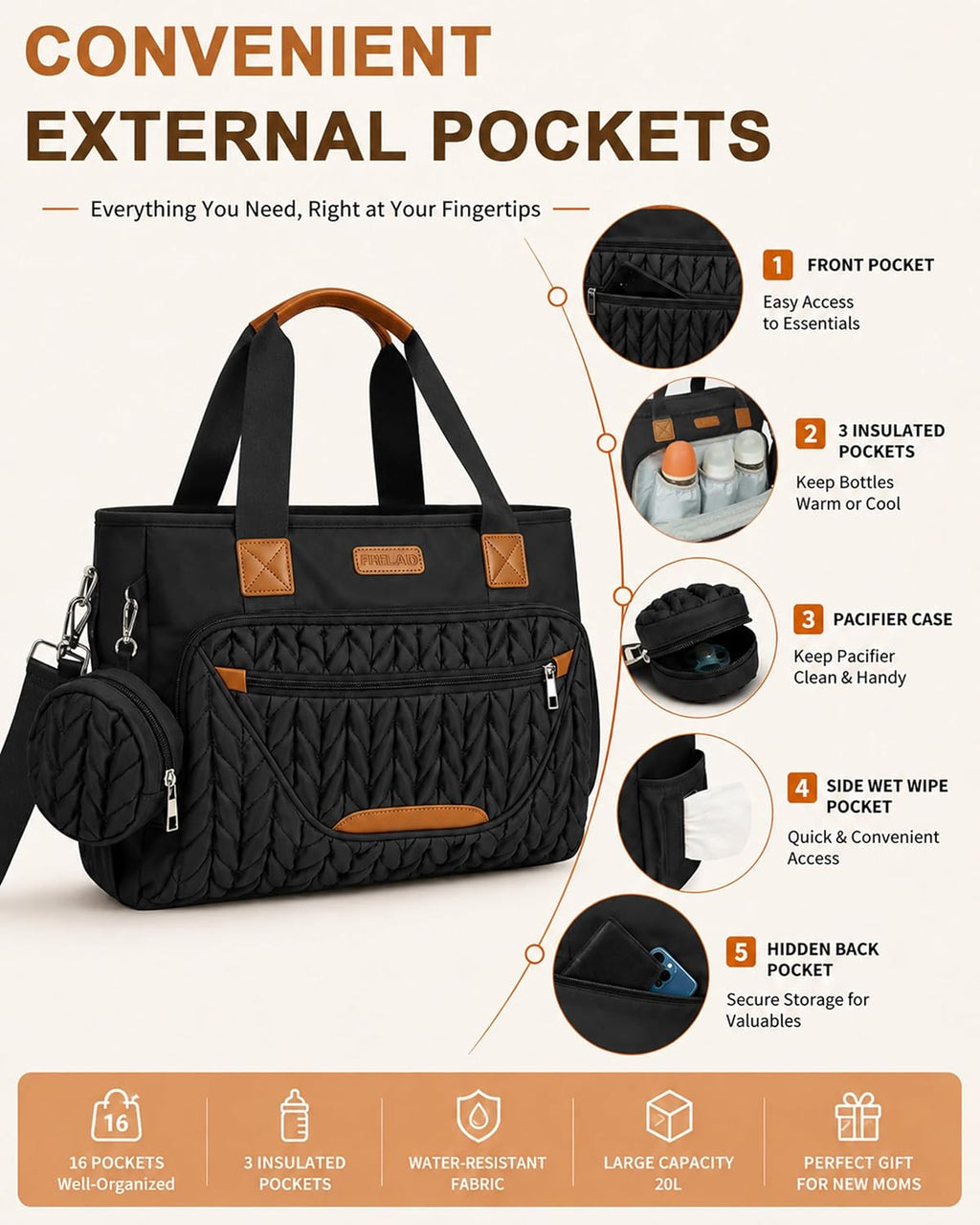 FHELAD Bolsa de pañales para mujer, bolsa de bebé con compartimento...