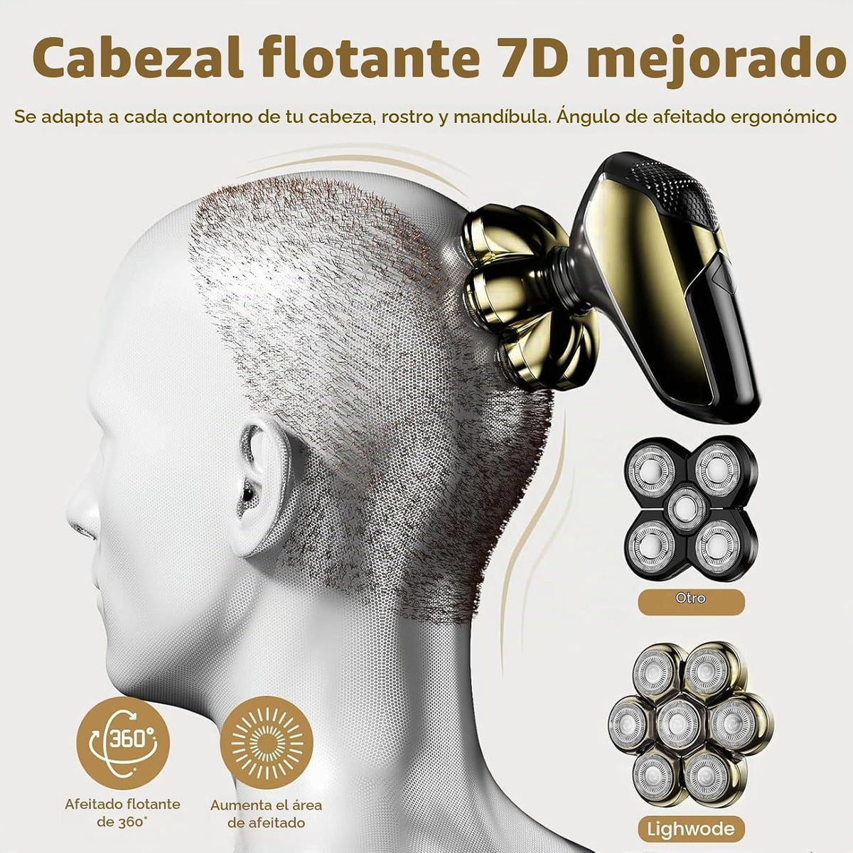 SHPAVVER Afeitadoras de cabeza para hombres calvos: kit de aseo imp...