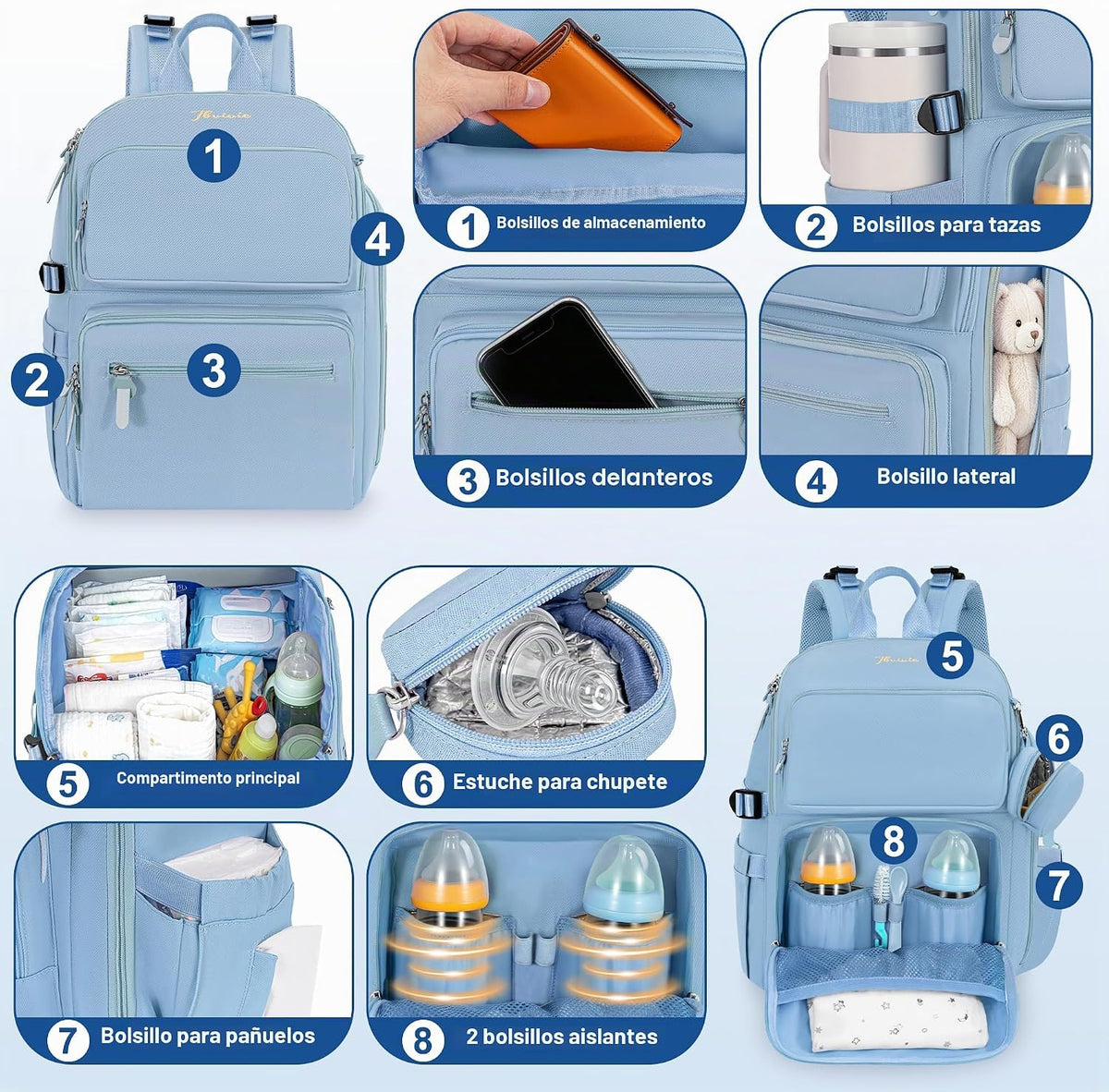 IBVIVIC Mochila para pañales con cambiador portátil, color azul cla...