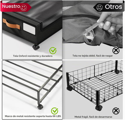Yecaye Almacenamiento debajo de la cama con ruedas, paquete de 2 co...