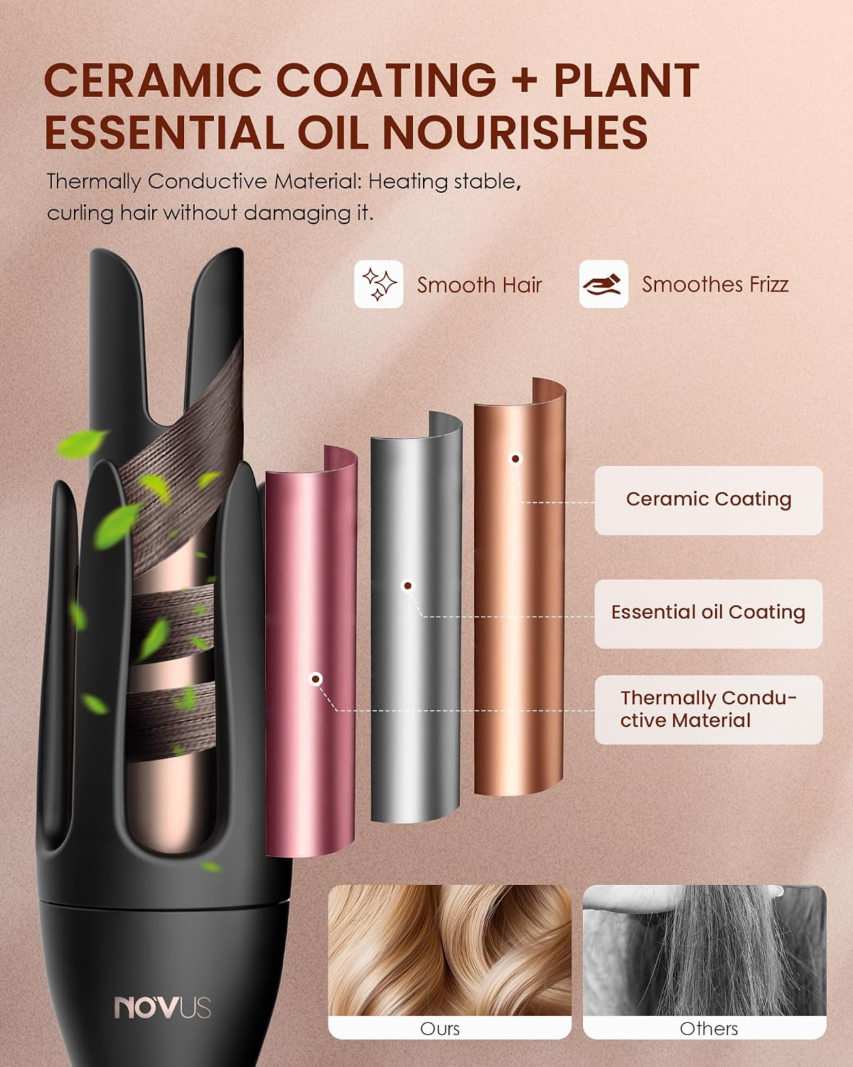 Rizador ondulado antiquemaduras para el cabello, rizador automático...