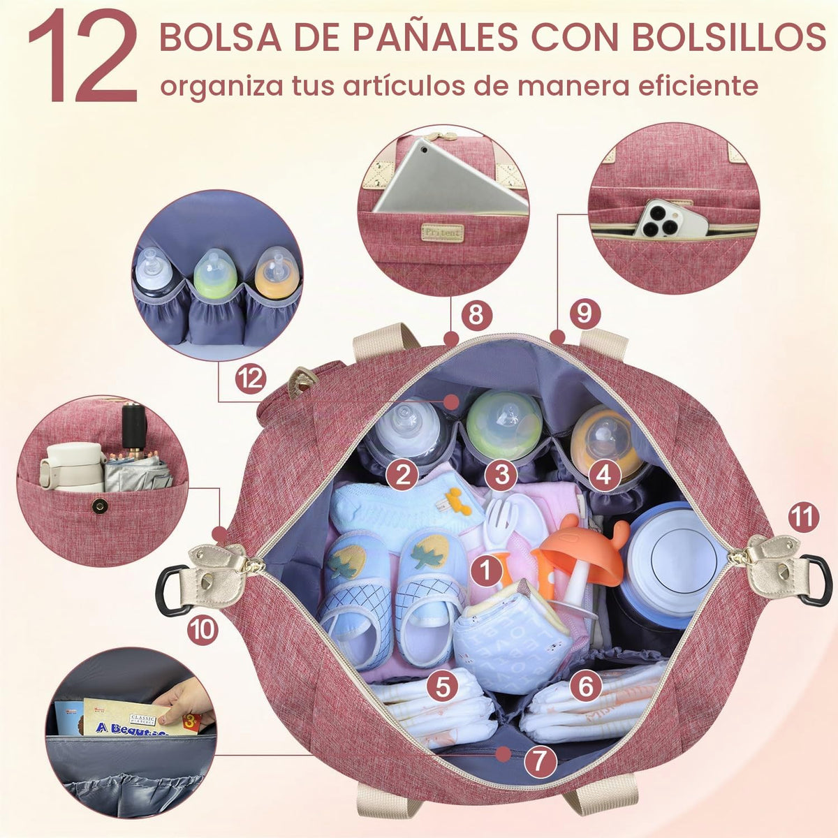 Pritent Bolsa de Pañales Tipo Tote \u2013 Bolsas de pañales para be...