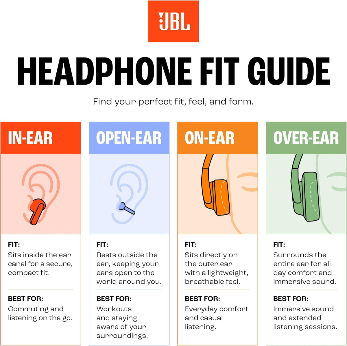 JBL Vibe Beam 2 - Audífonos inalámbricos con cancelación de ruido c...
