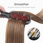 TYMO Cepillo Alisador de Cabello \u2013 Cepillo Alisador Compacto I...