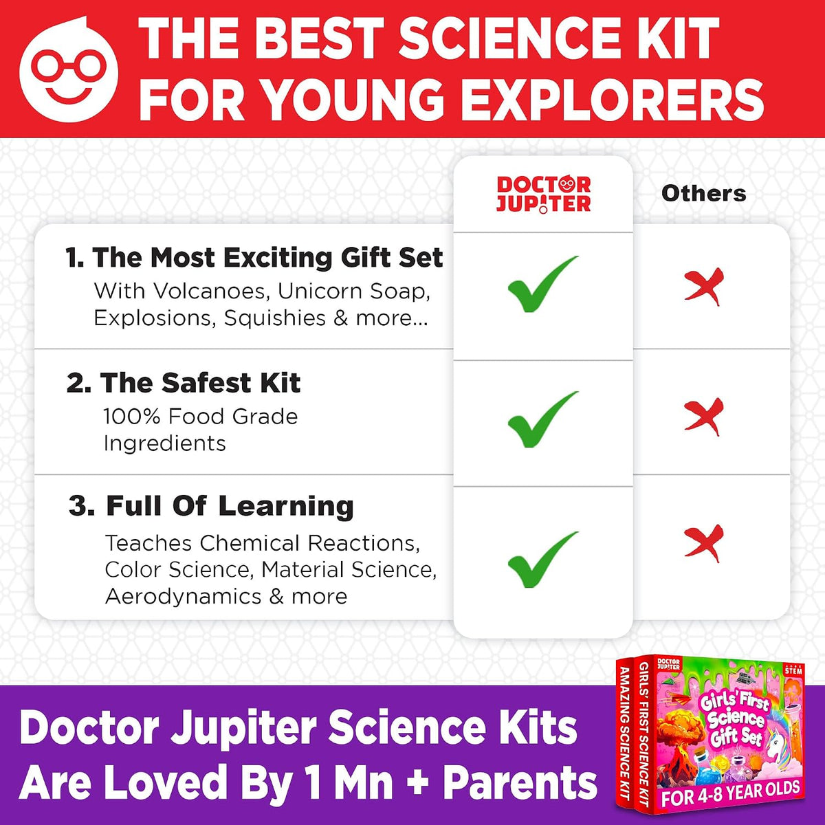 Doctor Jupiter - Juego de regalo para niñas de 4 años en adelante,...