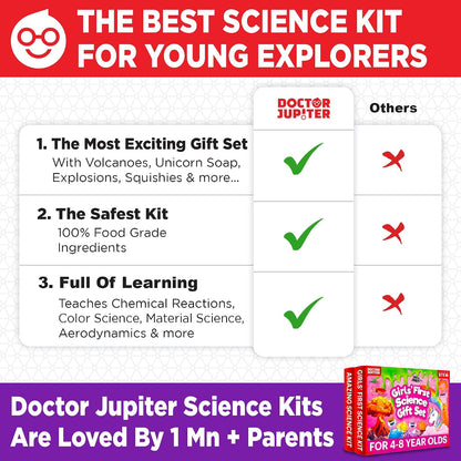 Doctor Jupiter - Juego de regalo para niñas de 4 años en adelante,...