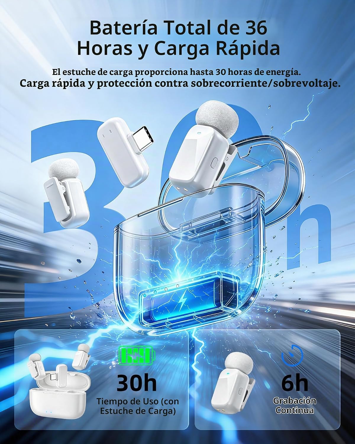 Blinfada Mini 2 micrófonos inalámbricos Lavalier para iPhone 16\/17...