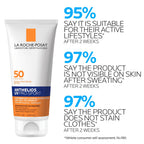 La Roche-Posay Anthelios UV Pro-Sport SPF Face &amp; Body Sunscreen...