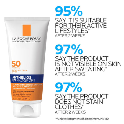 La Roche-Posay Anthelios UV Pro-Sport SPF Face &amp; Body Sunscreen...
