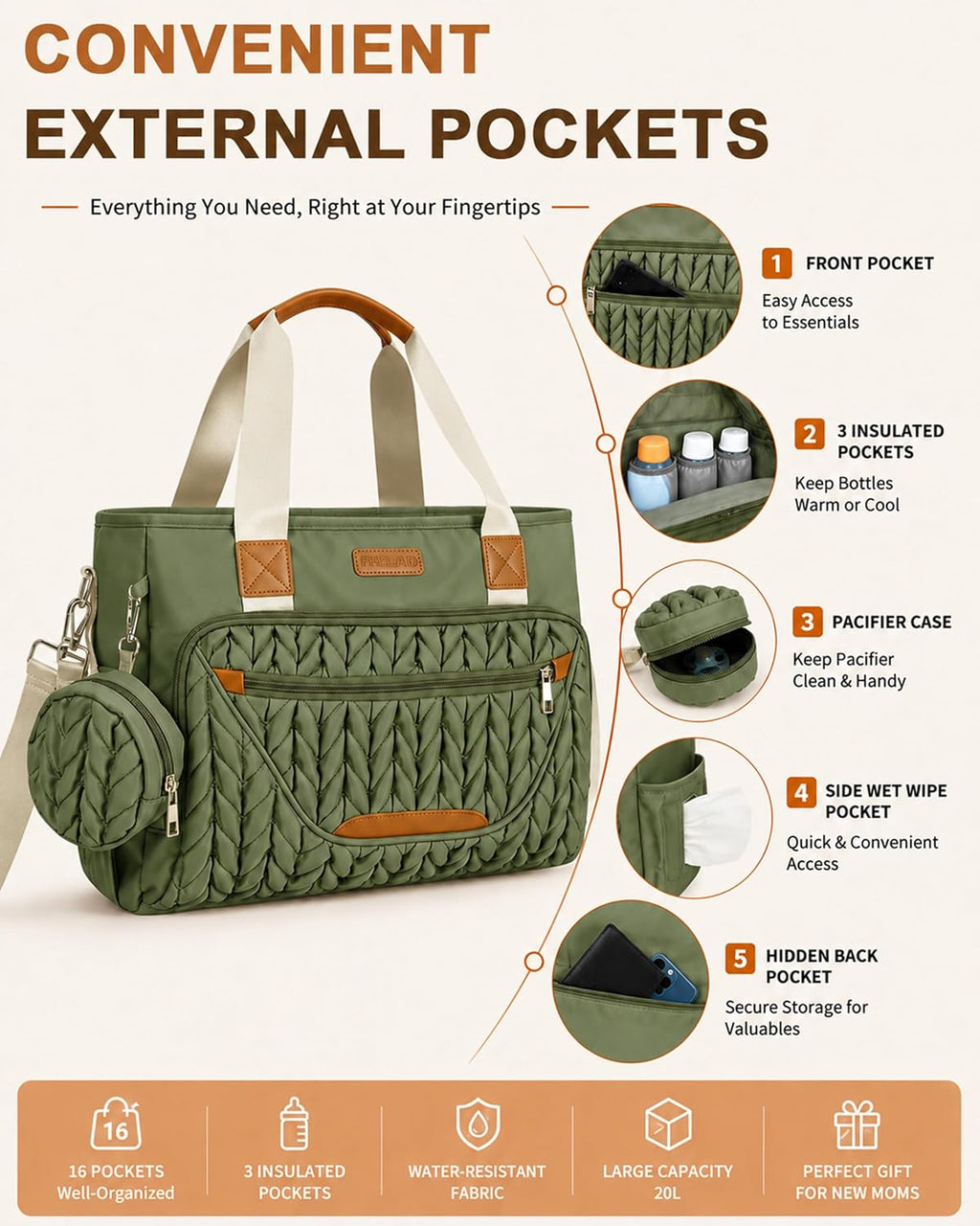 FHELAD Bolsa de pañales para mujer, juego de bolsa de pañales para...