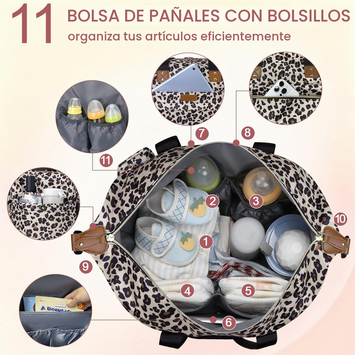 Pritent Bolsa de pañales Tote Impermeable Maternidad Bolsas de Bebé...