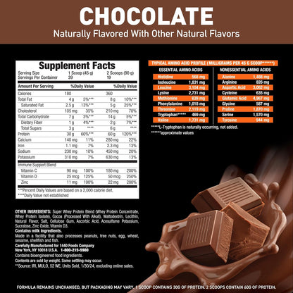 Body Fortress Proteína de suero en polvo súper avanzada, chocolate,...