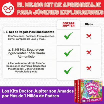 Doctor Jupiter Set de Regalo Definitivo para Niñas | Set de Primer...