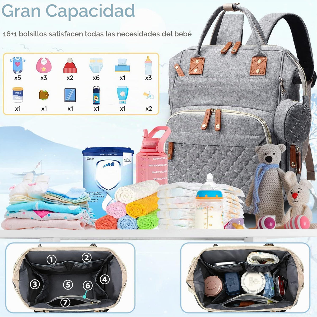 SHITIESHOU Bolsa de pañales mochila para bebé, bolsa de pañales par...