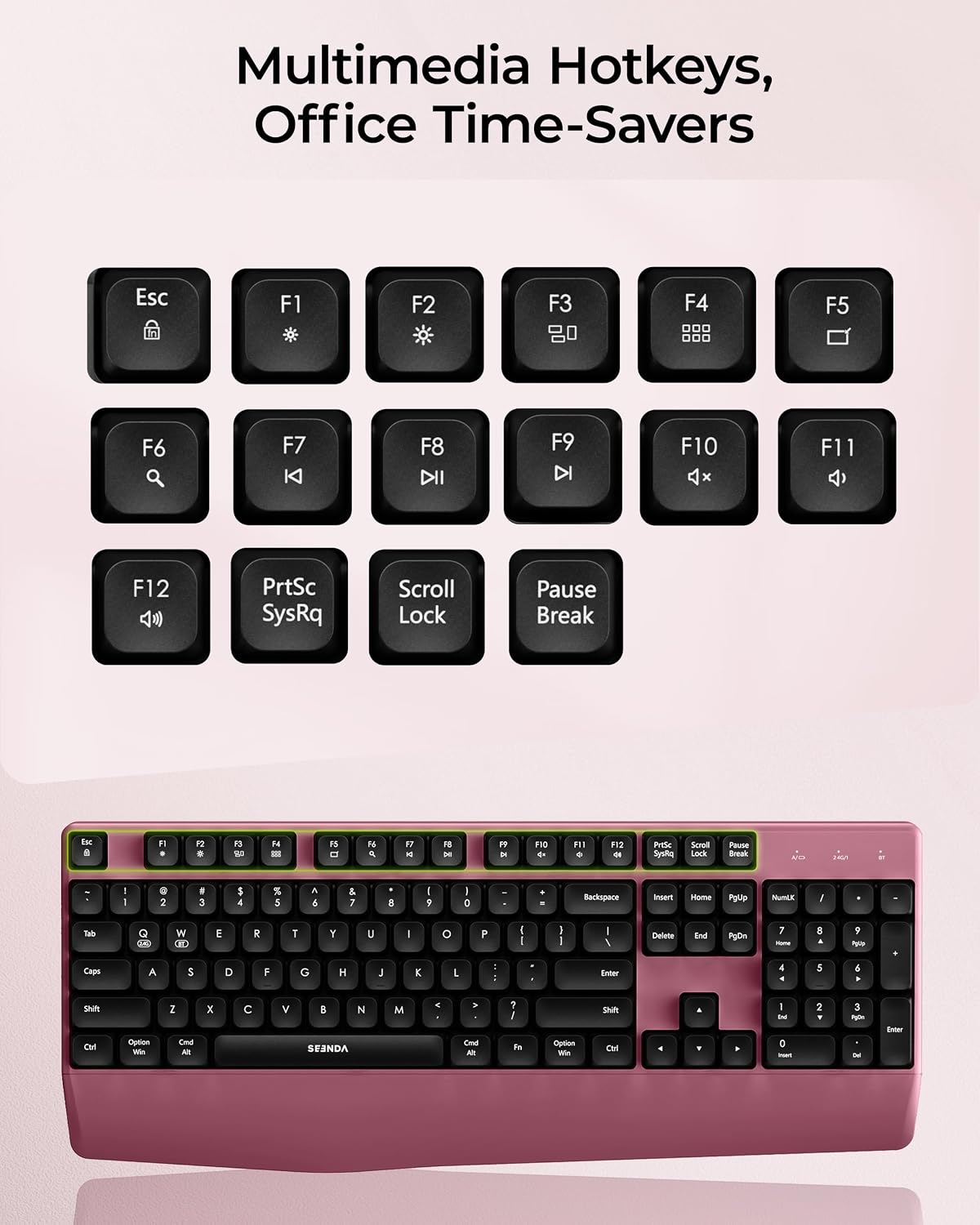 seenda COE200 Combo de teclado y mouse Bluetooth inalámbricos con |...