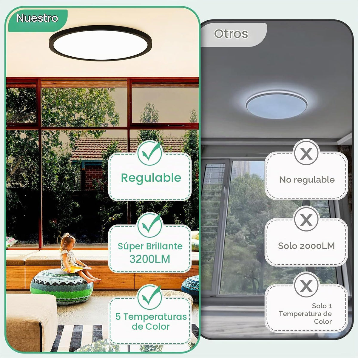 Brightever Lámpara LED de techo empotrada de 12 pulgadas, regulable...