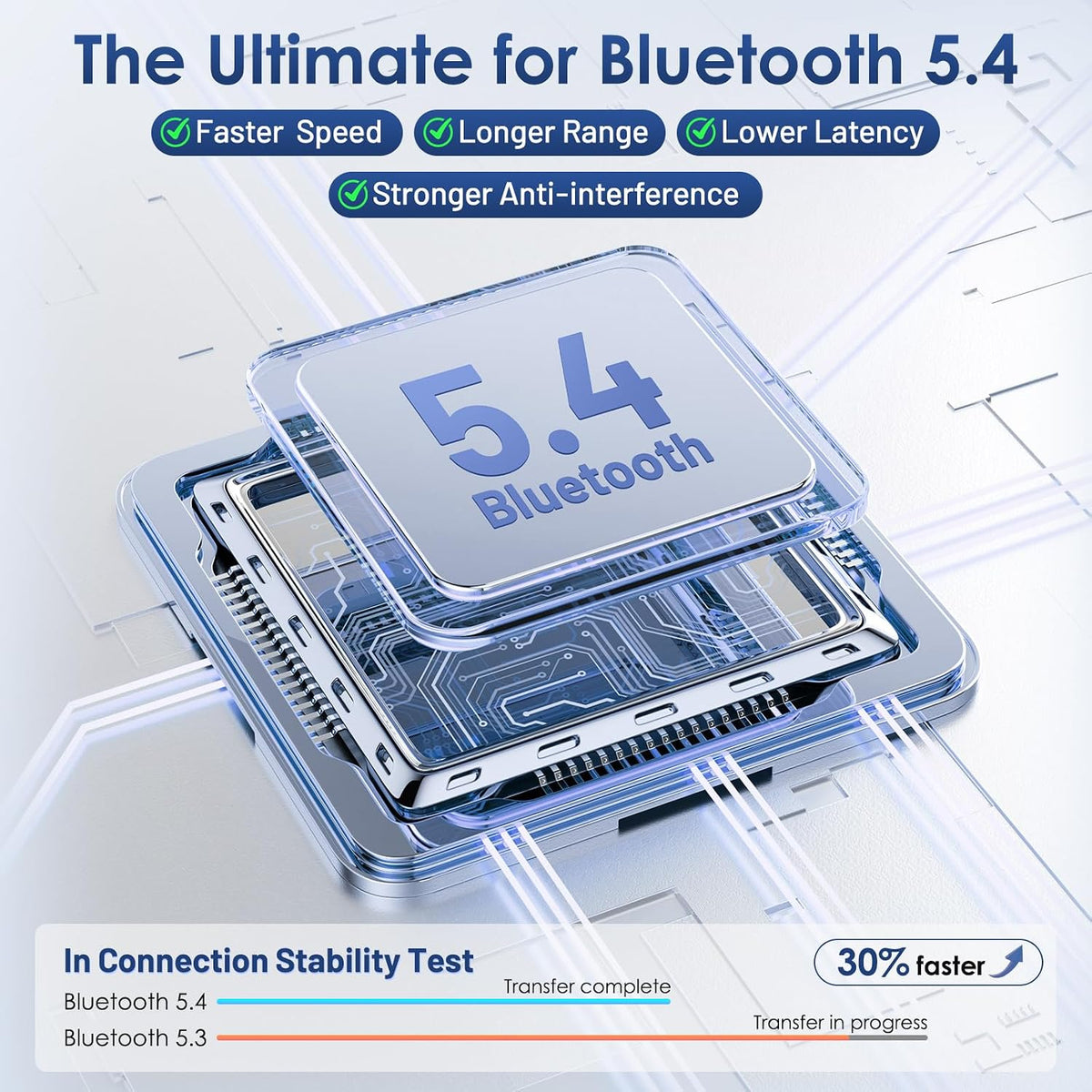 Auriculares Bluetooth con banda para el cuello, auricular Bluetooth...