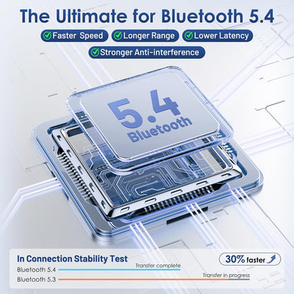 Auriculares Bluetooth con banda para el cuello, auricular Bluetooth...