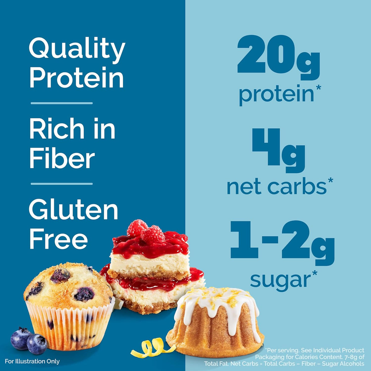 Quest Nutrition - Paquete variado de barras de proteínas con sabor...