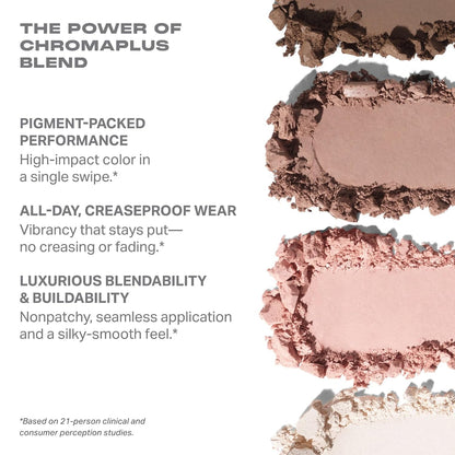 Morphe ChromaPlus Paleta de sombras de ojos de 12 bandejas, maquill...
