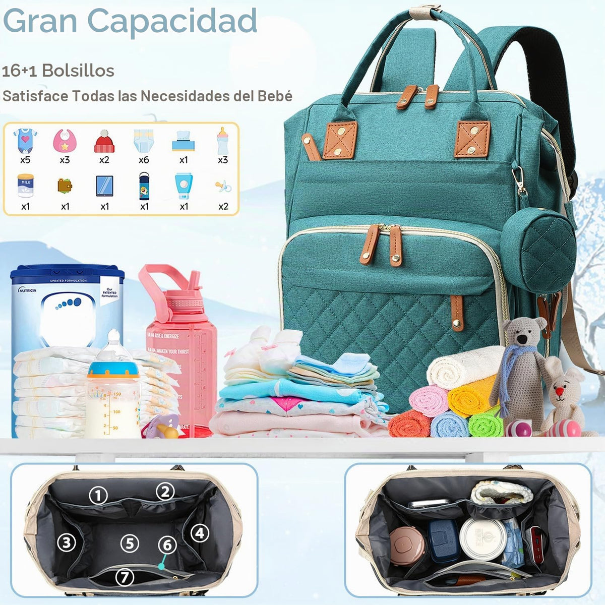 SHITIESHOU Bolsa de pañales mochila para bebé, bolsa de pañales par...
