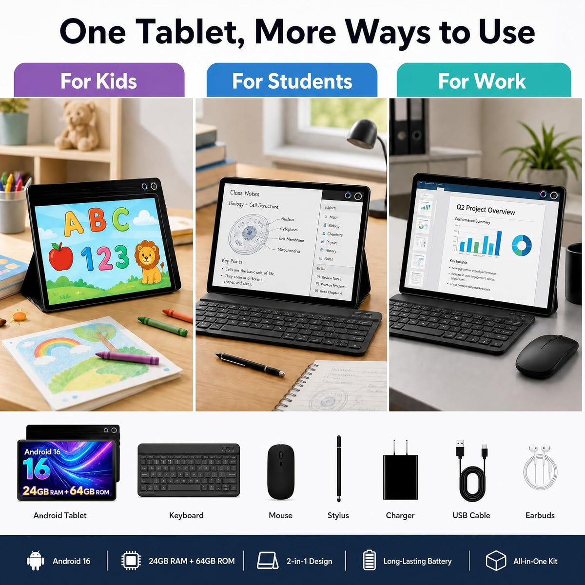 Jeazans Tablet Android 16 de 10.1 pulgadas, paquete de tableta 2 en...