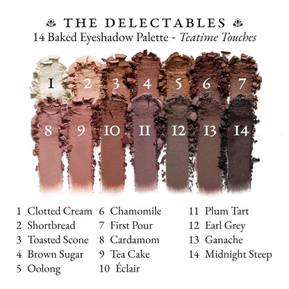 LAURA GELLER The Delectables Paleta de sombras de ojos horneadas de...
