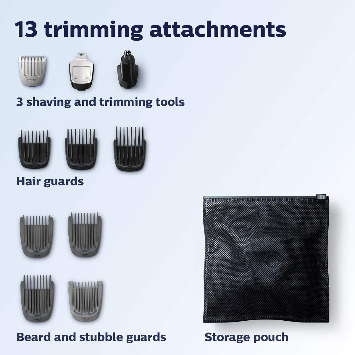Philips Norelco Multi Groomer MG3750\/60 - Kit de aseo para barba,...