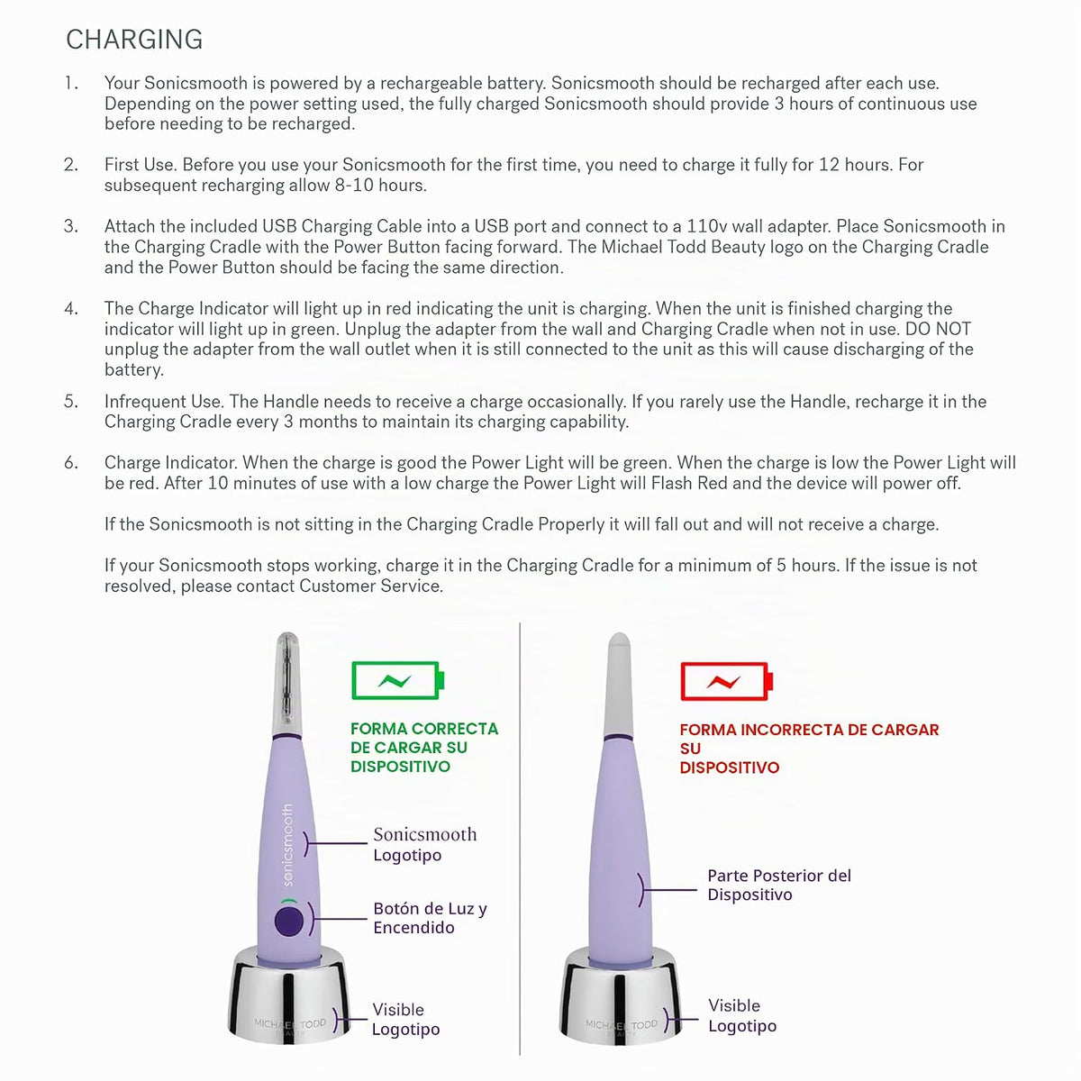 Michael Todd Beauty Sonicsmooth Dermaplane Razor para la cara de la...