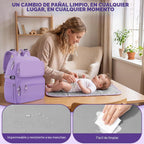 IBVIVIC Bolsa de pañales Mochila para pañales de gran capacidad, Pú...