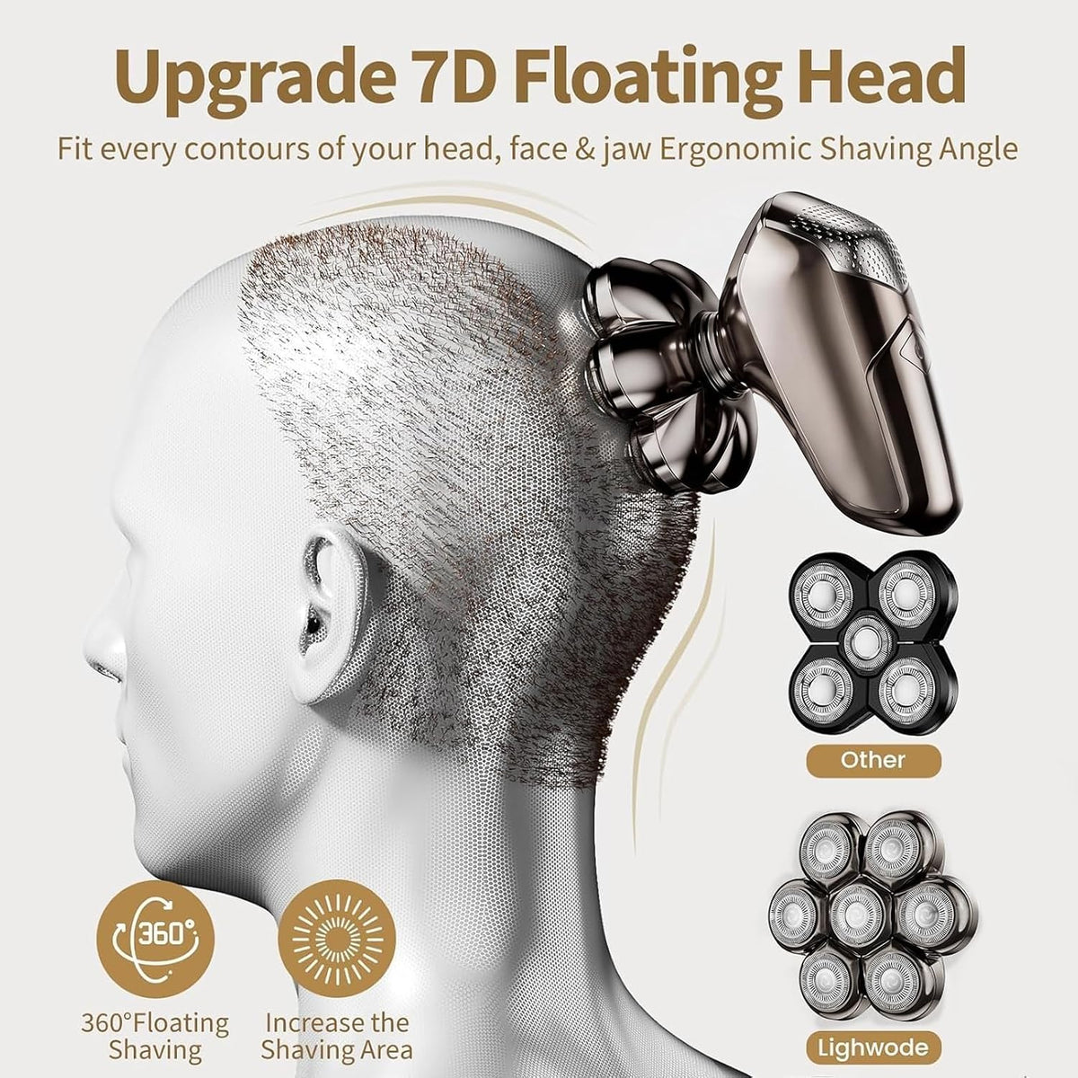 SHPAVVER Afeitadoras de cabeza para hombres calvos: kit de aseo imp...
