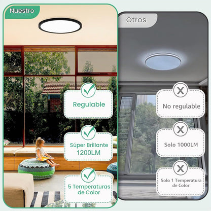Brightever Lámpara de techo LED de 7 pulgadas, regulable, 1200LM |...