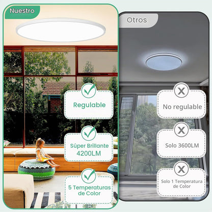 Brightever Lámpara de techo de montaje empotrado grande regulable d...