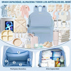 IBVIVIC Mochila para pañales con cambiador portátil, color azul cla...