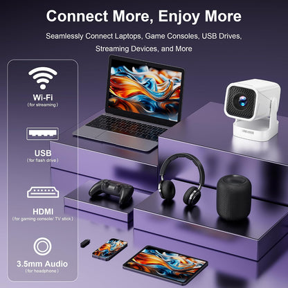 Mini proyector inteligente, proyector nativo 1080P con WiFi y Bluet...