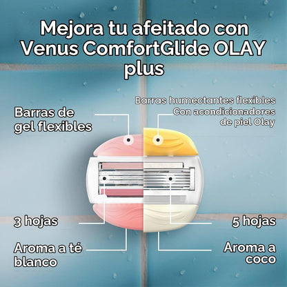Gillette Venus ComfortGlide White Tea 4 unidades, con Gillette Venu...