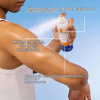 La Roche-Posay Anthelios UV Pro-Sport SPF Face &amp; Body Sunscreen...