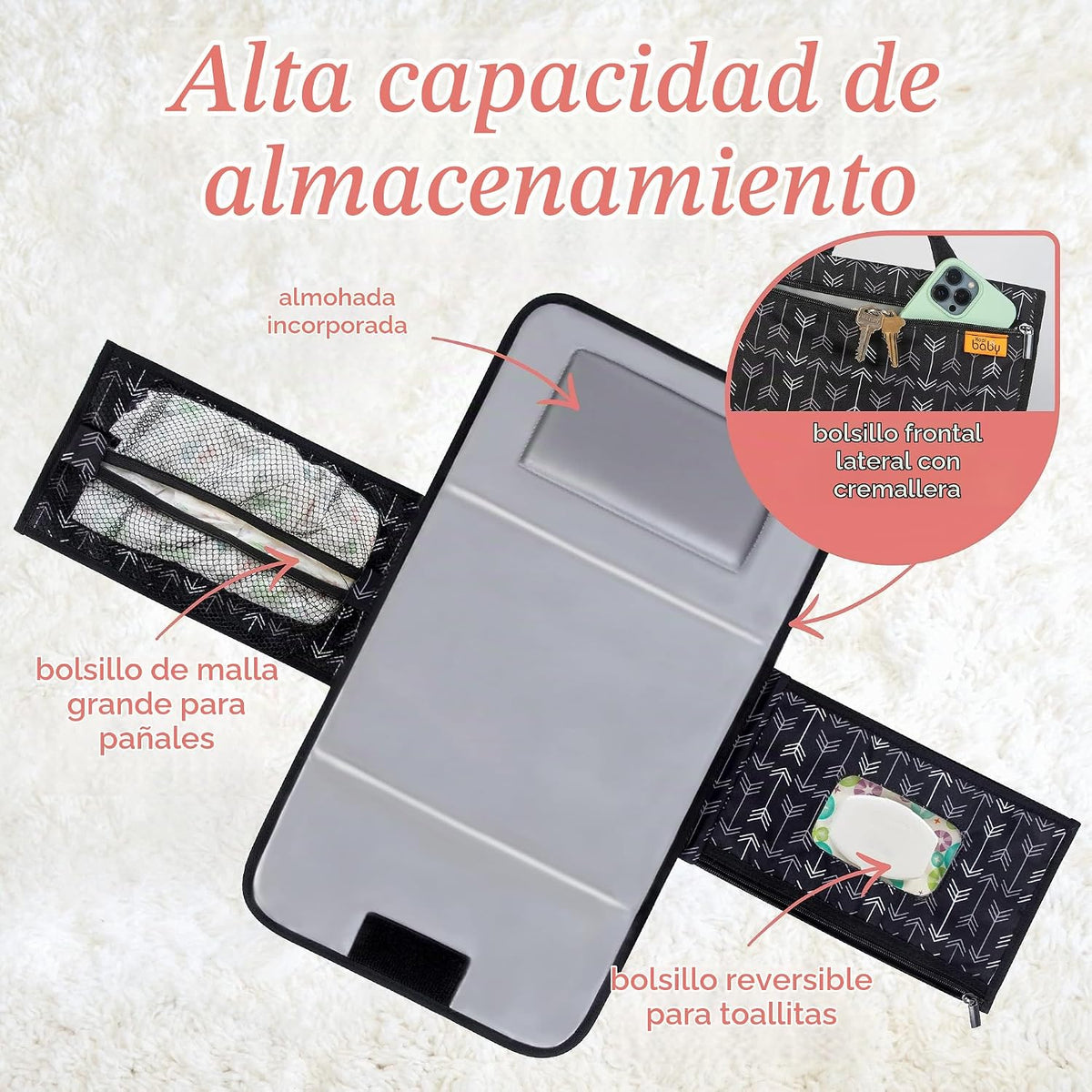 Kopi Baby Cambiador de pañales portátil, bolsillo para toallitas, f...