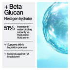 Neutrogena Hydro Boost - Suero rejuvenecedor de ácido hialurónico,...